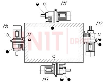 Монтажные позиции цилиндрического соосного мотор-редуктора серии UD-HR